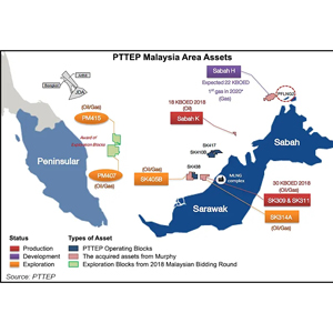 El mayor descubrimiento de gas en aguas malasias